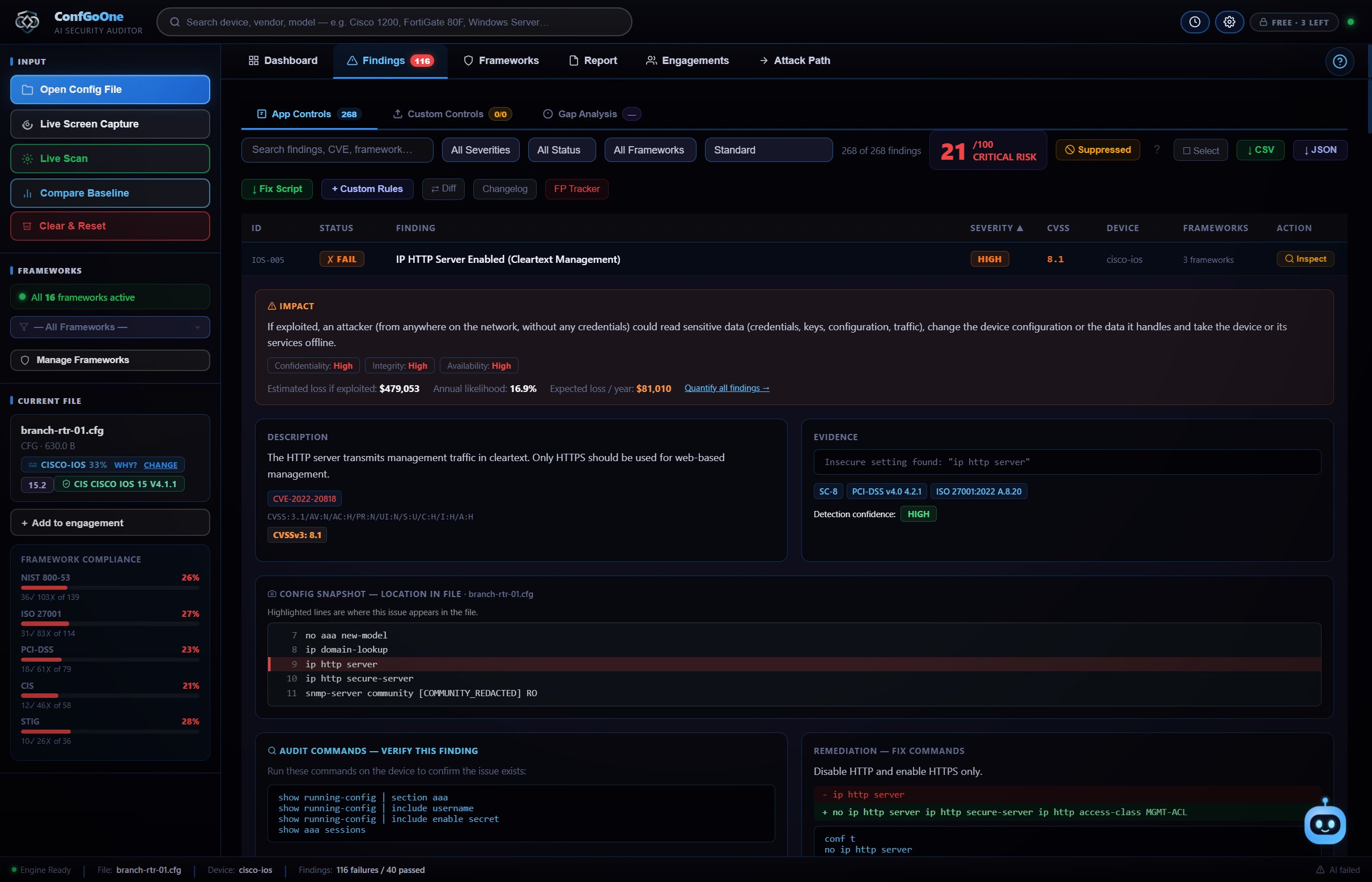 ConfGoOne finding detail with evidence and remediation commands